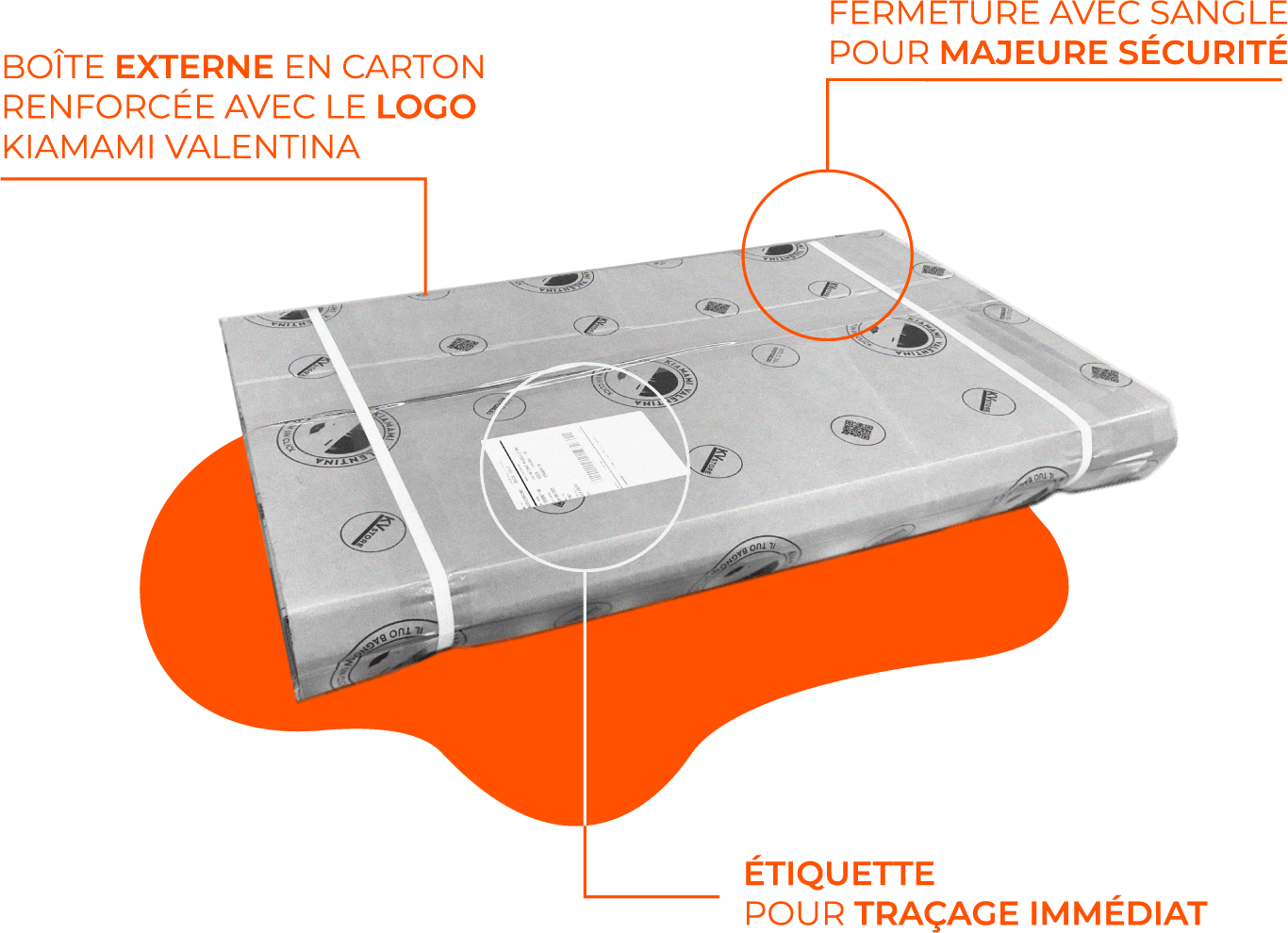 Infografica imballaggio vetrinette, pensili, specchiere, etc.